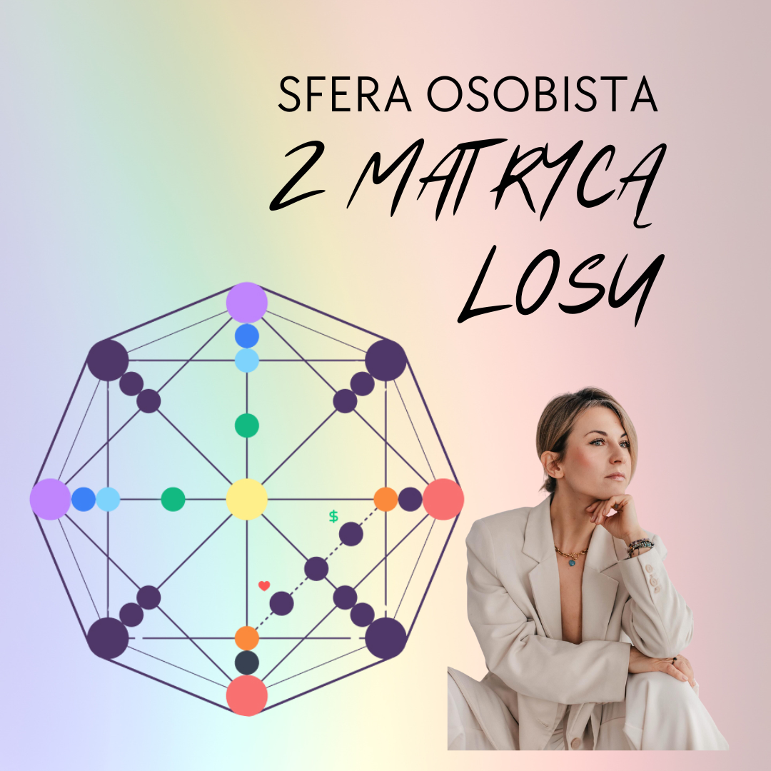 SFERA OSOBISTA Z MATRYCĄ LOSU