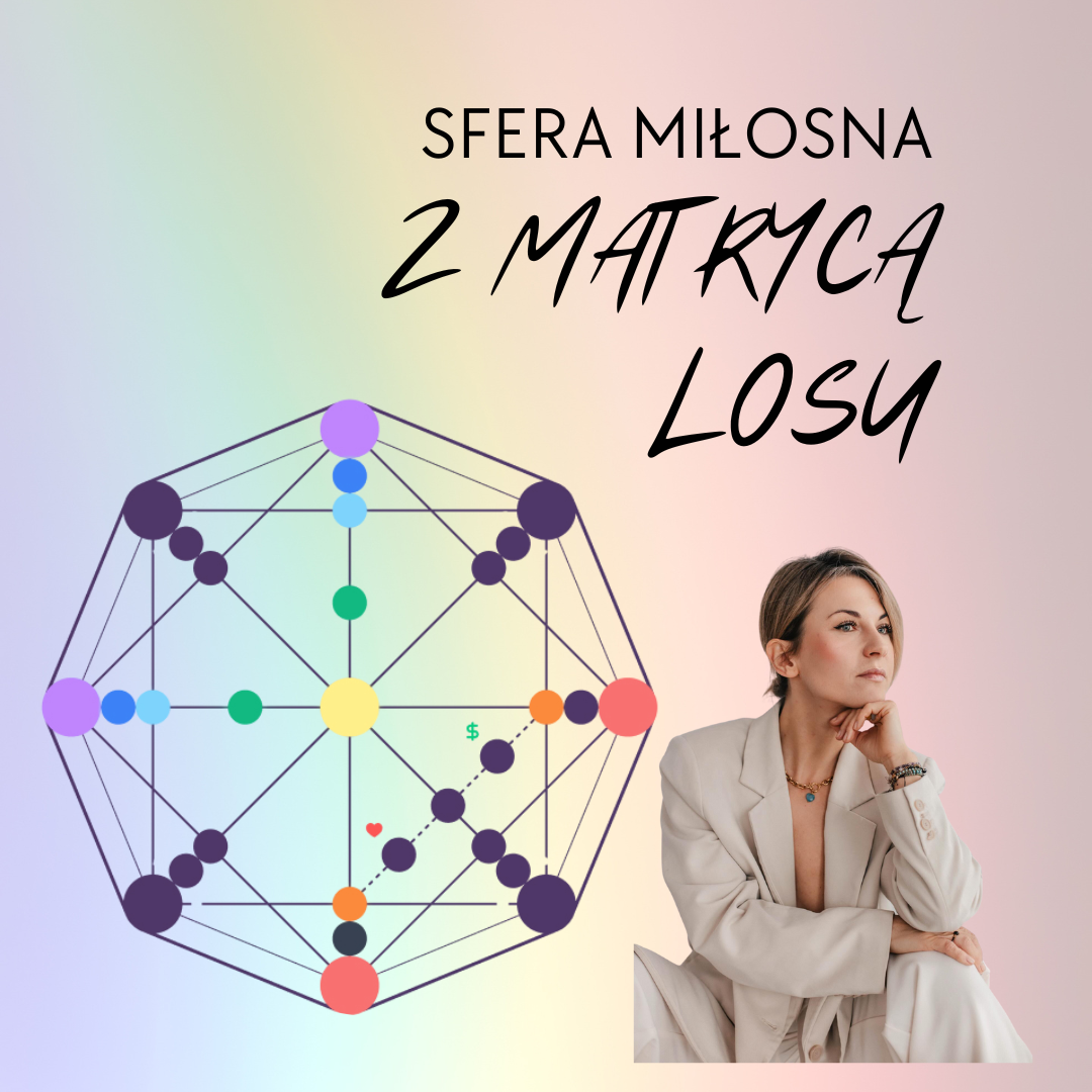 SFERA MIŁOSNA Z MATRYCĄ LOSU