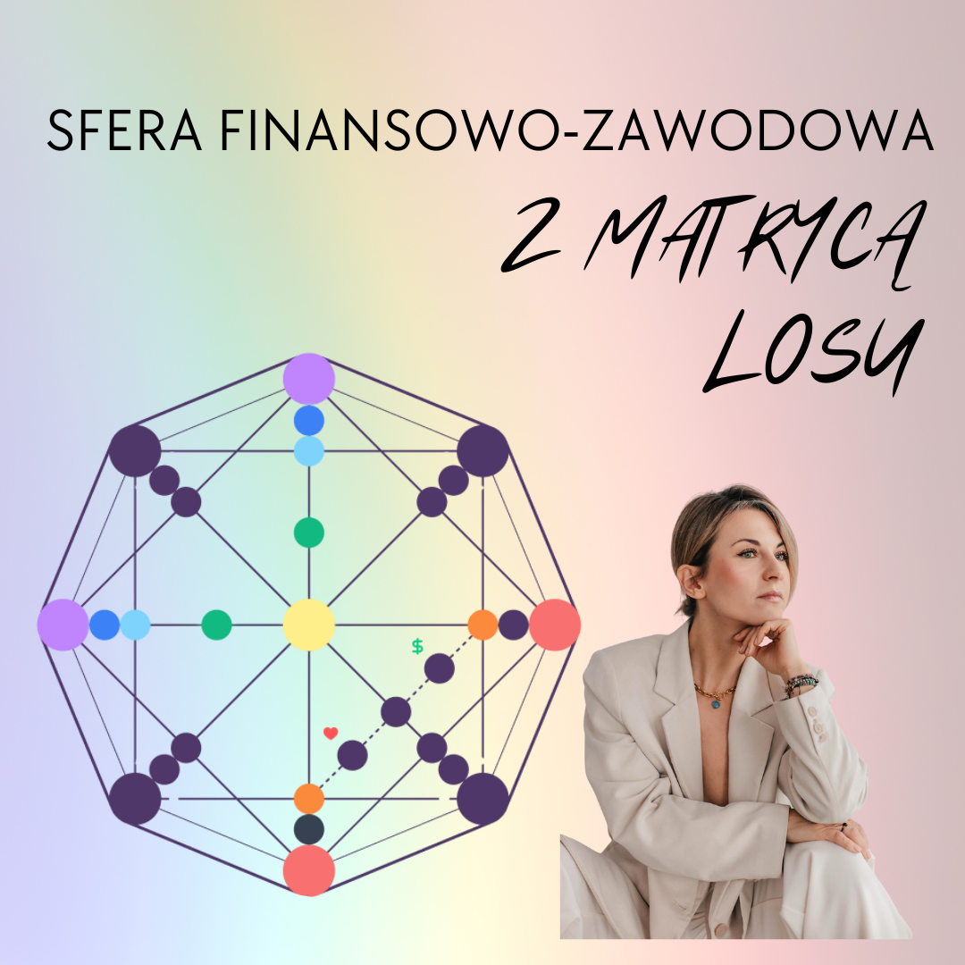 SFERA FINANSOWO-ZAWODOWA Z MATRYCĄ LOSU
