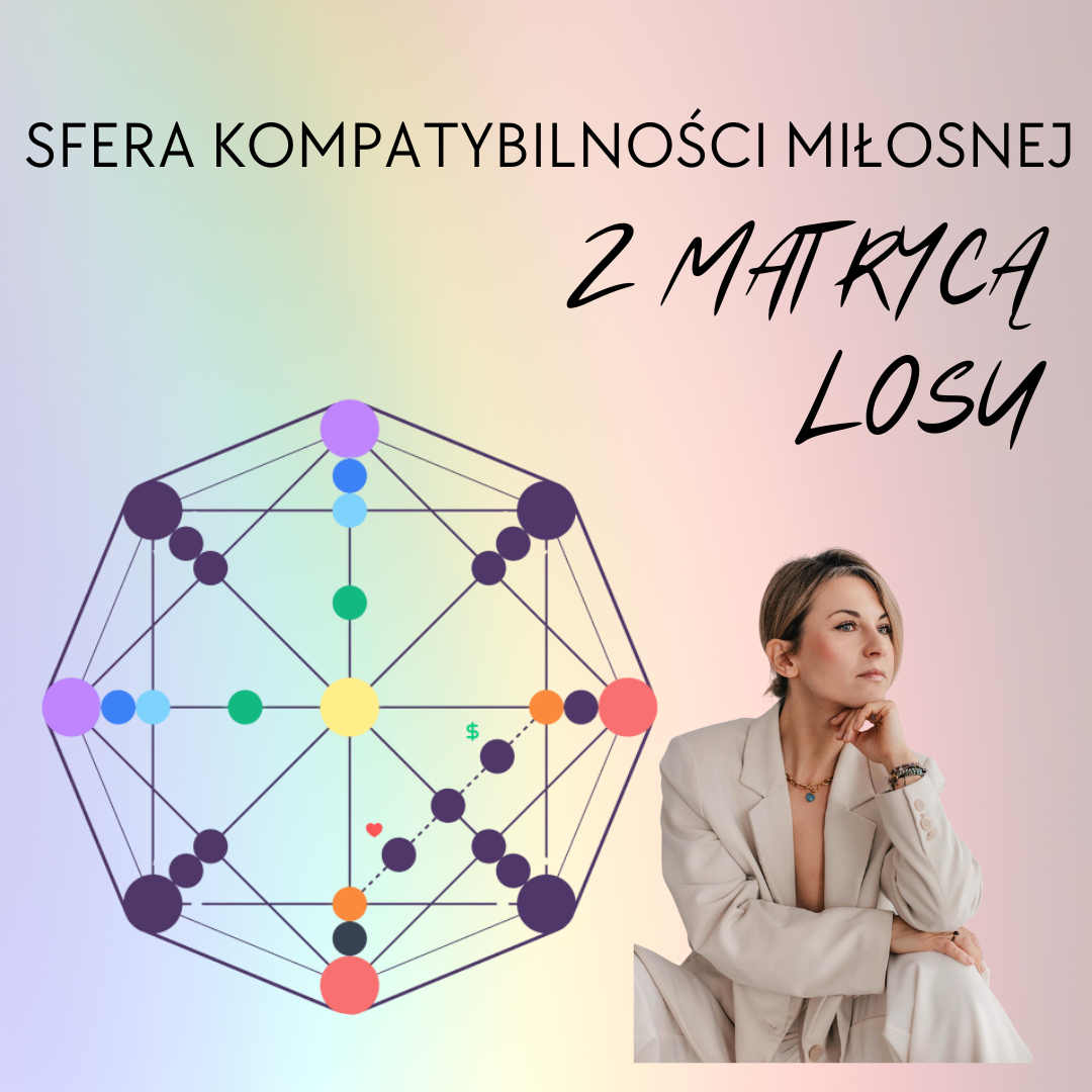 KOMPATYBILNOŚĆ MIŁOSNA Z MATRYCĄ LOSU
